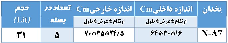 سایز یخدان یوکا مدل آ7