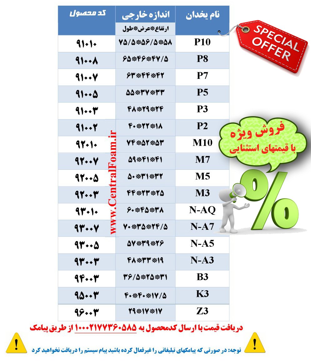 یخدان چیست